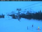 Snowpark