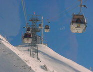 Bild vom Skigebiet Fellhorn / Kanzelwand - Oberstdorf