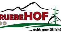 zur Vergrößerung klicken